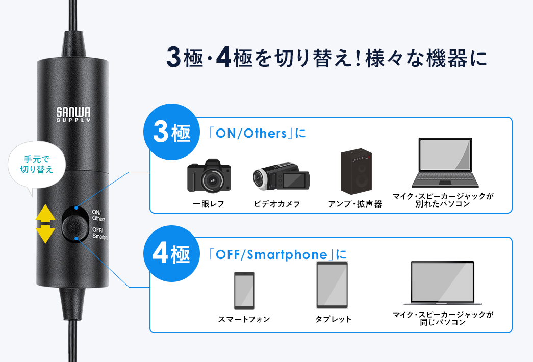 3極・4極を切り替え！様々な機器に