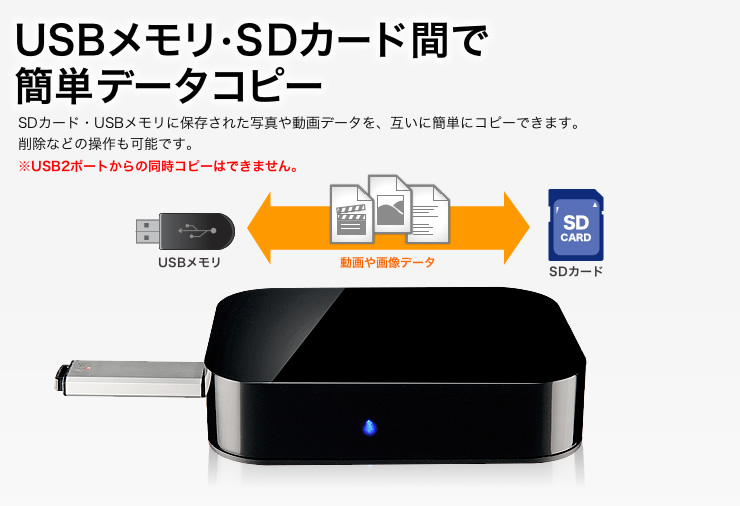 USBメモリ・SDカード間で簡単データコピー