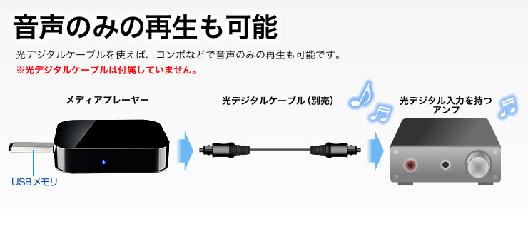 音声のみの再生も可能