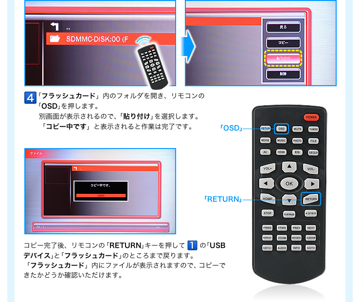 コピー機能の手順