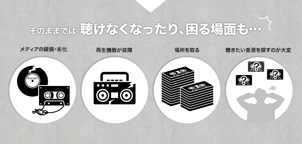 そのままでは聴けなくなったり、困る場面も