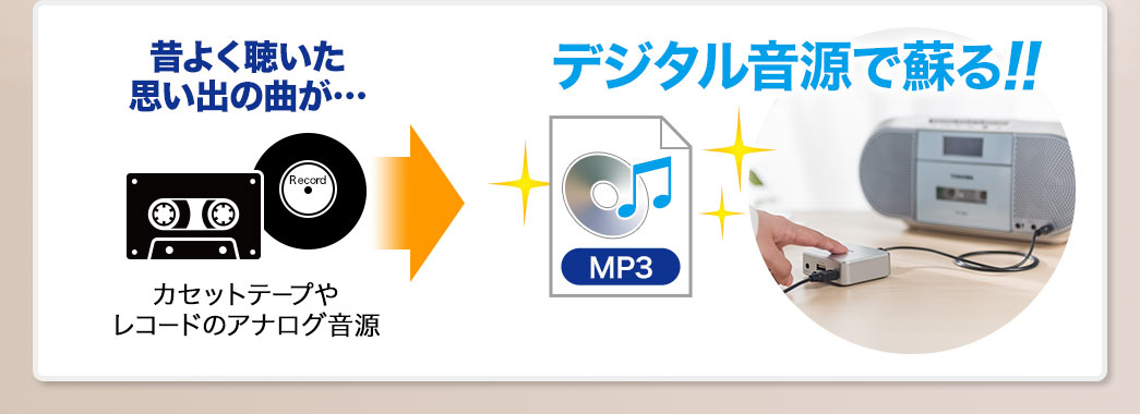 昔よく聴いた思い出の曲が デジタル音源で蘇る