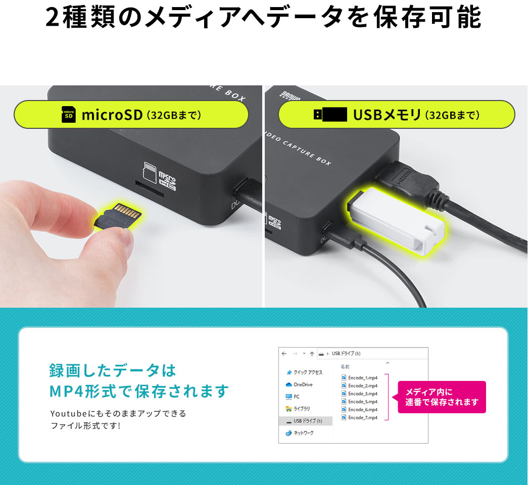 2種類のメディアヘデータを保存可能