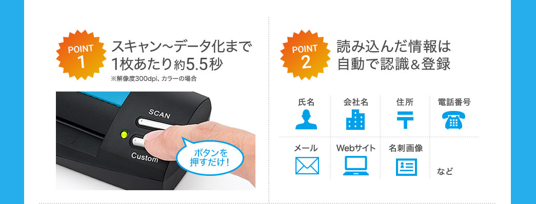 スキャン～データ化まで1枚あたり約5.5秒
