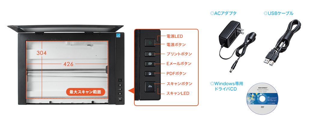 ACアダプタ USBケーブル