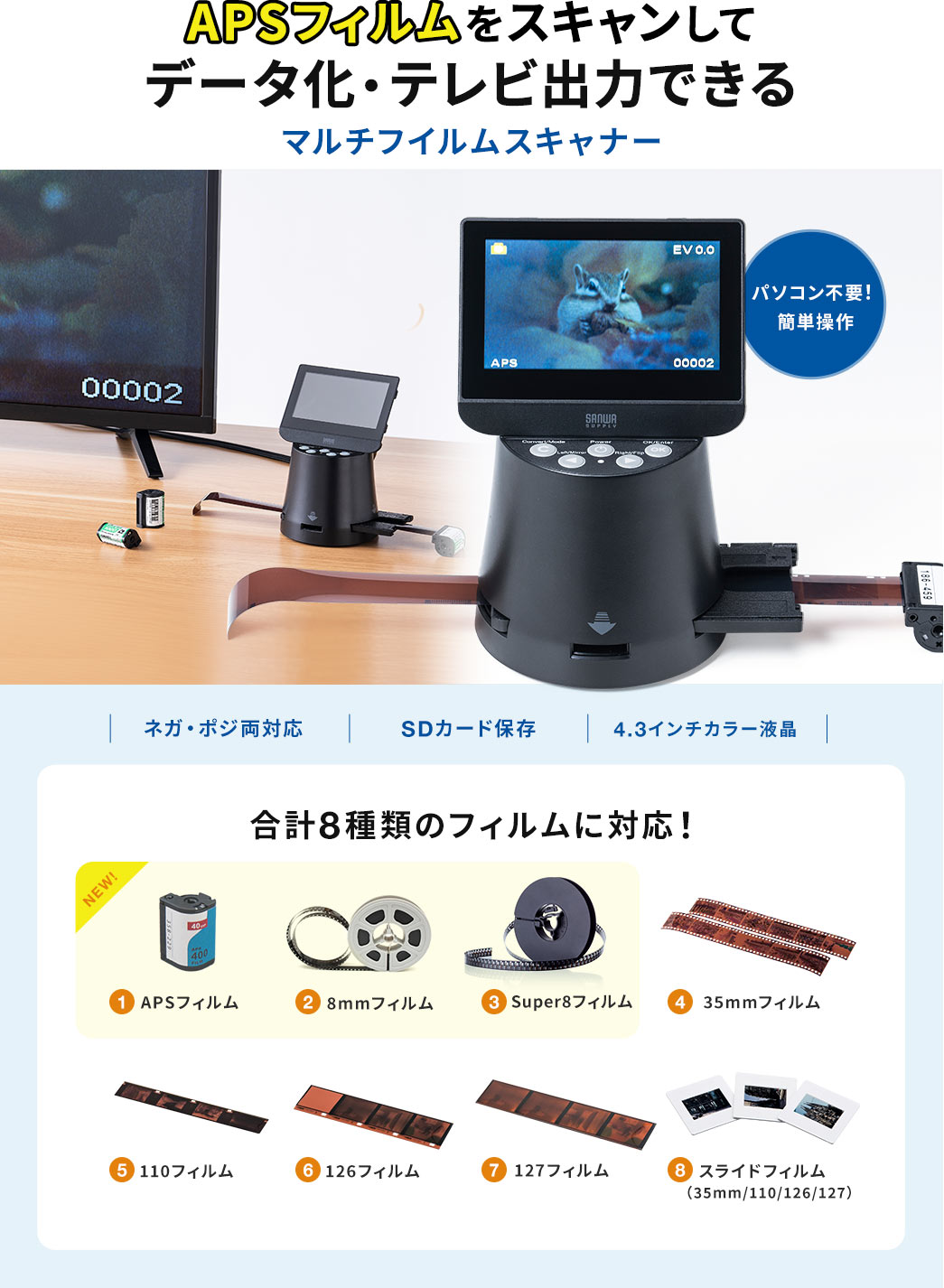 APSフィルムをスキャンしてデータ化・テレビ出力できる マルチフイルムスキャナー