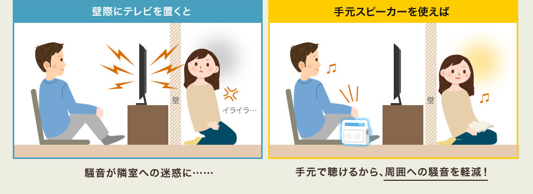 壁際にテレビを置くと 騒音が隣室への迷惑に