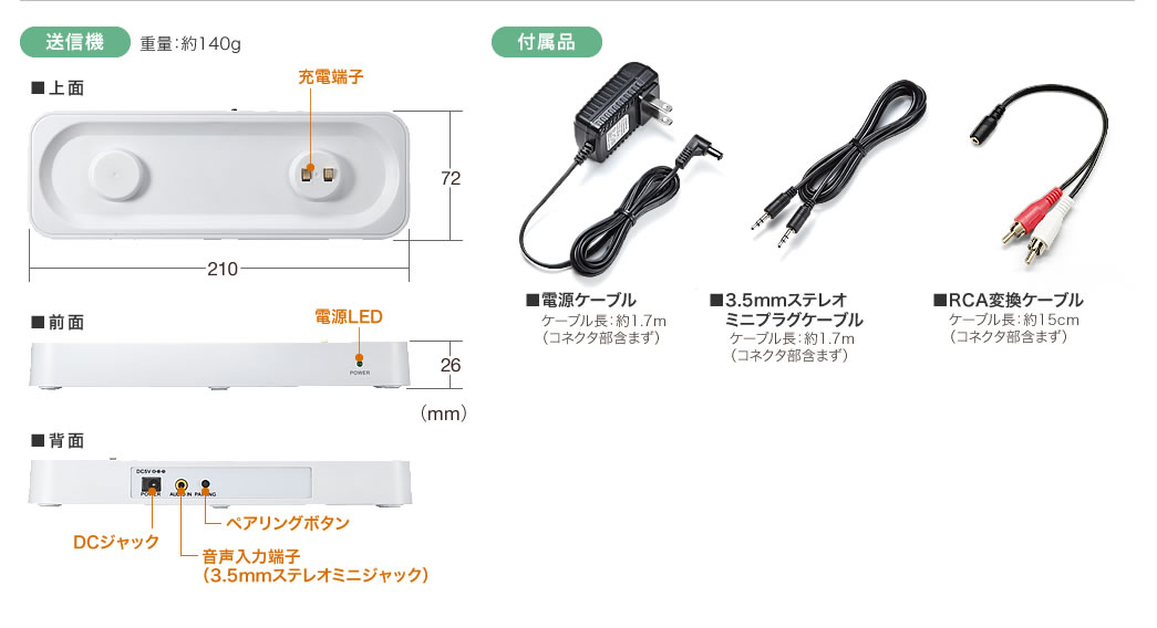 送信機 付属品