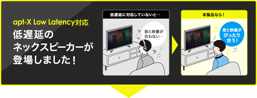 低遅延のネックスピーカーが登場しました