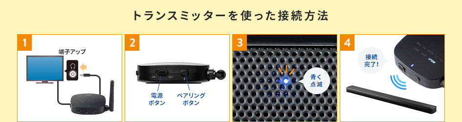 トランスミッターを使った接続方法