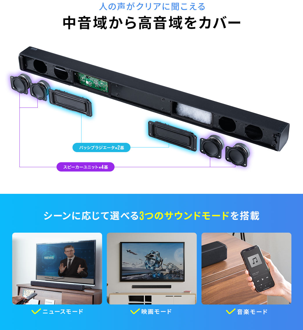 人の声がクリアに聞こえる中音域から高音域をカバー シーンに応じて選べる3つのサウンドモードを搭載