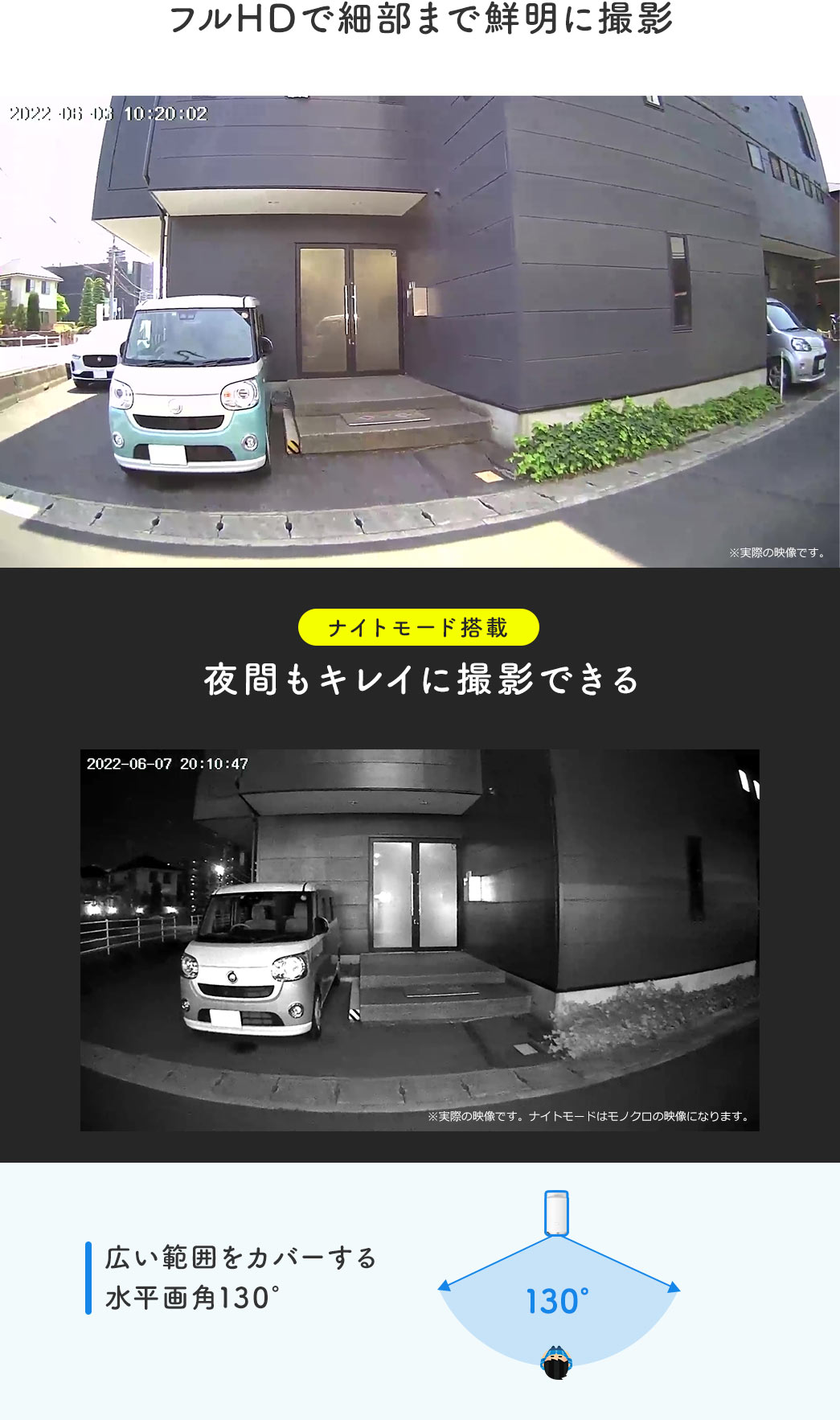フルHDで細部まで鮮明に撮影 夜間もキレイに撮影できる 広い範囲をカバーする水平画角130