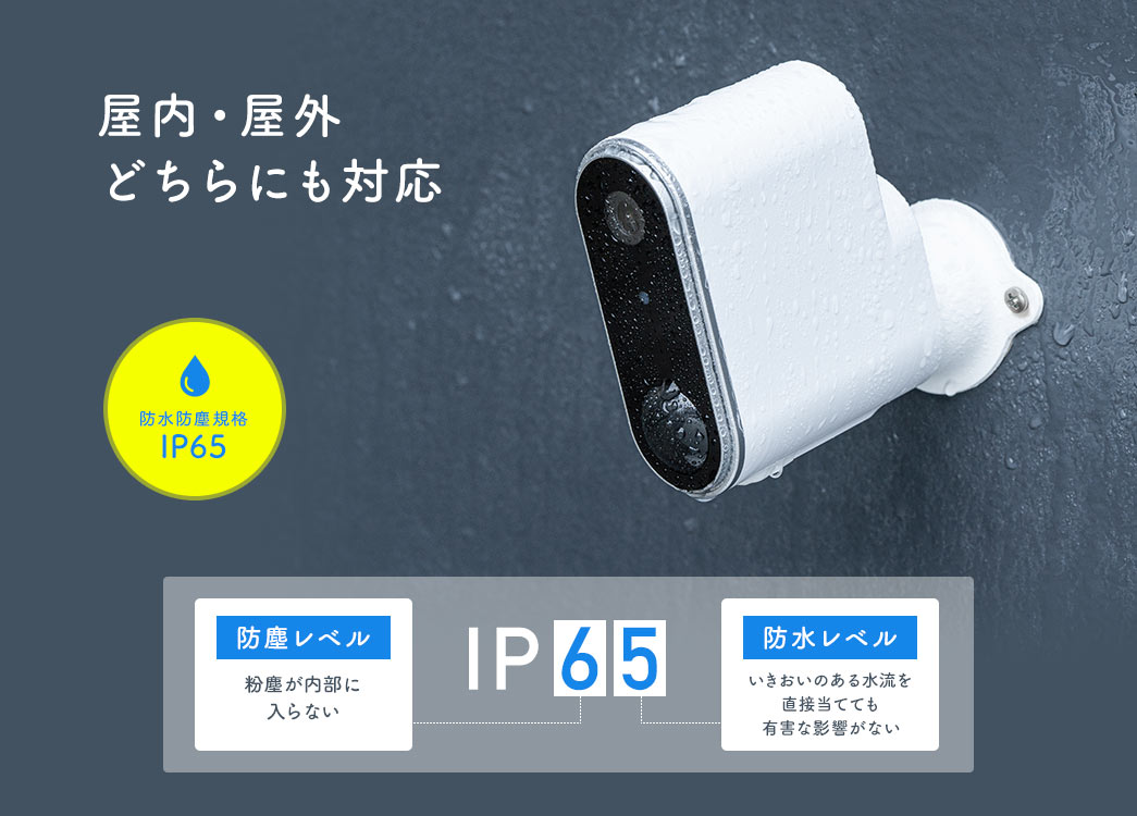 屋内・屋外どちらにも対応 防水防塵規格IP65