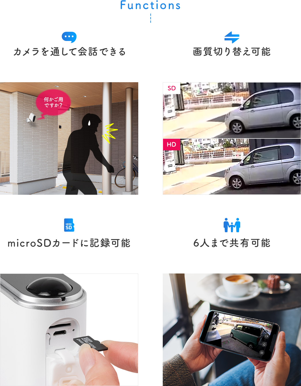 Functions カメラを通して会話ができる 画質切り替え可能 microSDカードに記録可能 6人まで共有可能