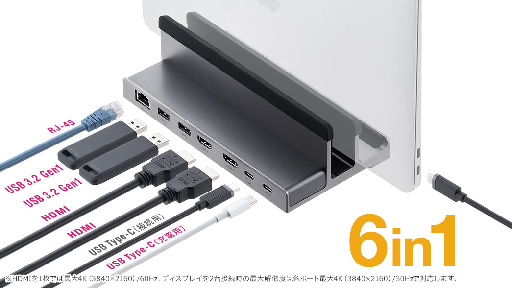 4K出力対応! HDMIポート×2 6in1