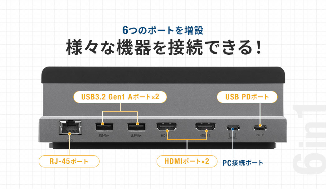 6つのポートを増設 様々な機器を接続できる!