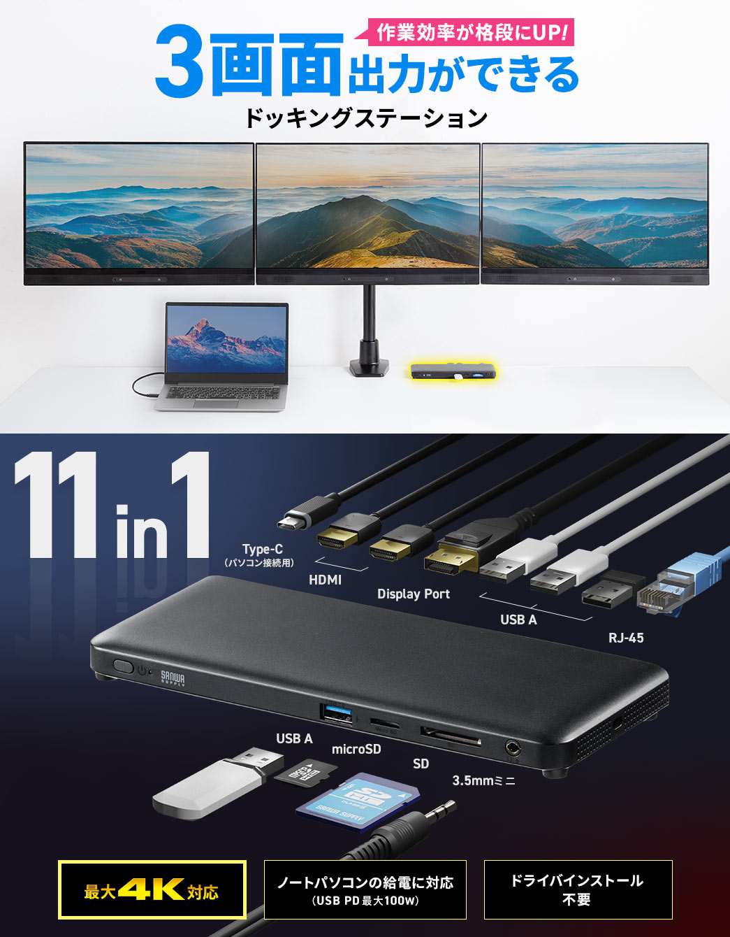 3画面出力ができるドッキングステーション 11in1