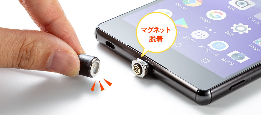 マグネット脱着
