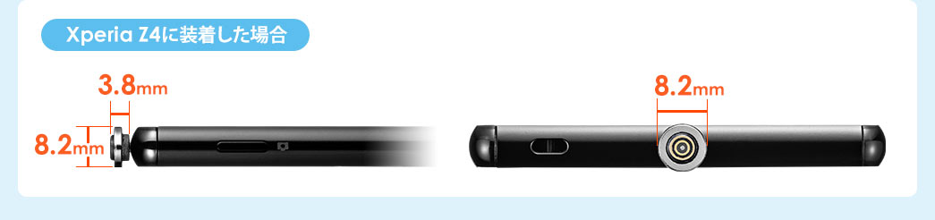 Xperia Z4に装着した場合