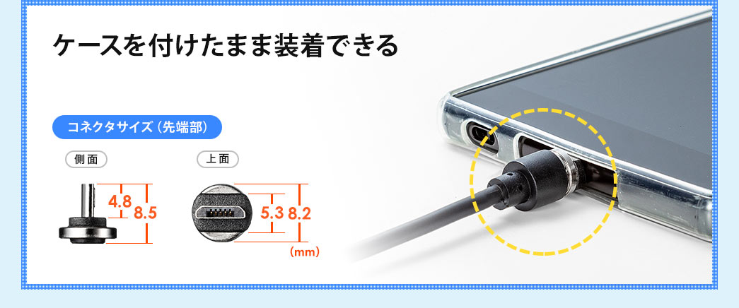 ケースを付けたまま装着できる