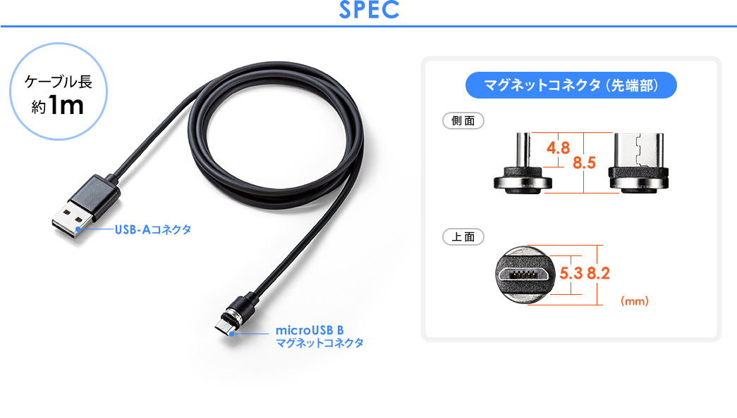 SPEC