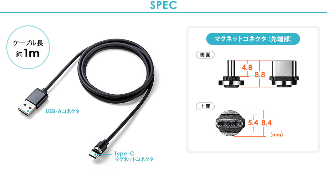 SPEC