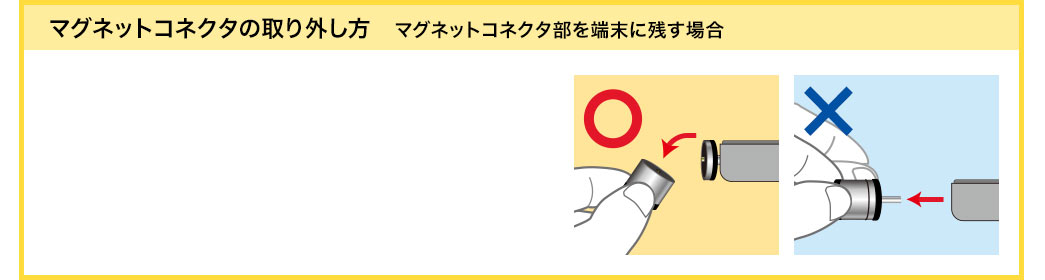 マグネットコネクタの取り外し方
