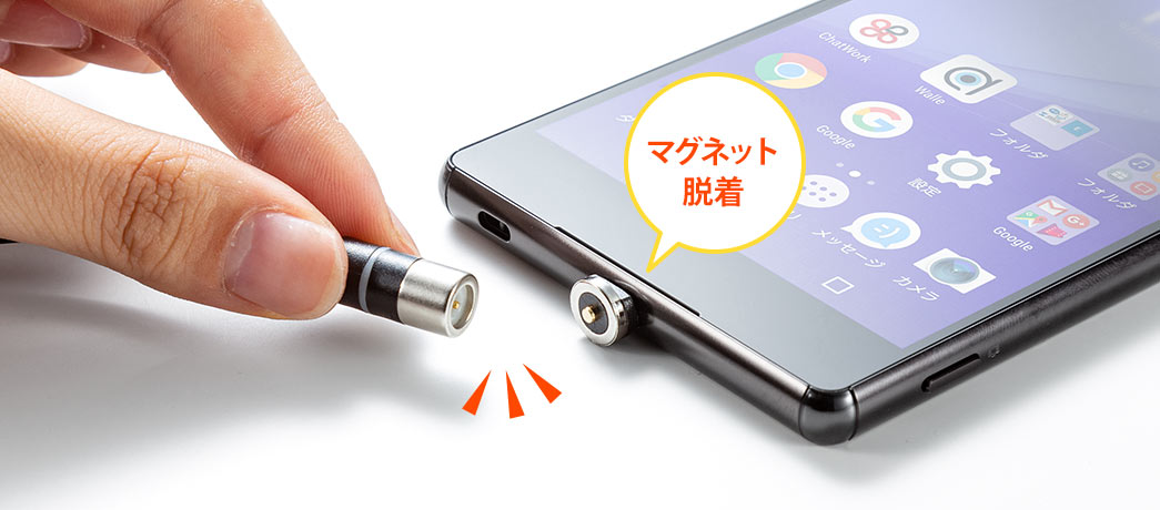 マグネット脱着