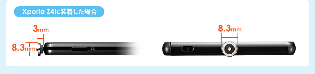Xperia Z4に装着した場合