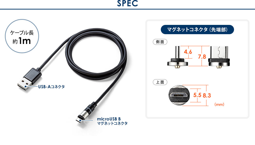 SPEC