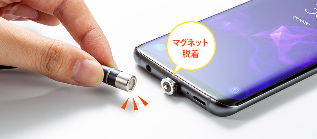 マグネット脱着