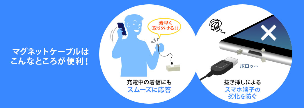 マグネットケーブルはこんなところが便利
