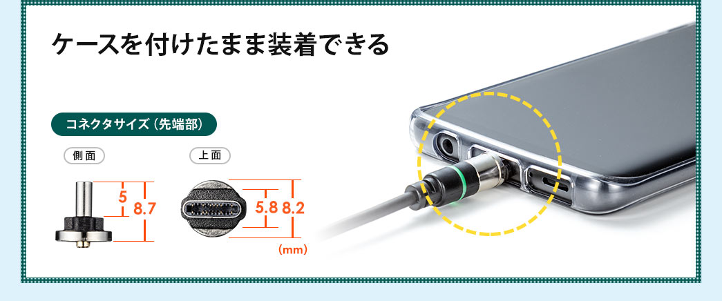 ケースを付けたまま装着できる