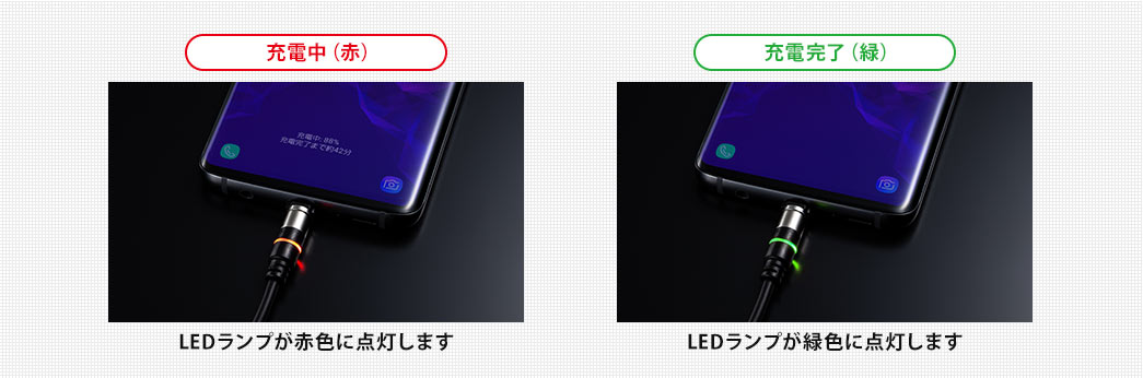 充電中（赤） 充電完了（緑）