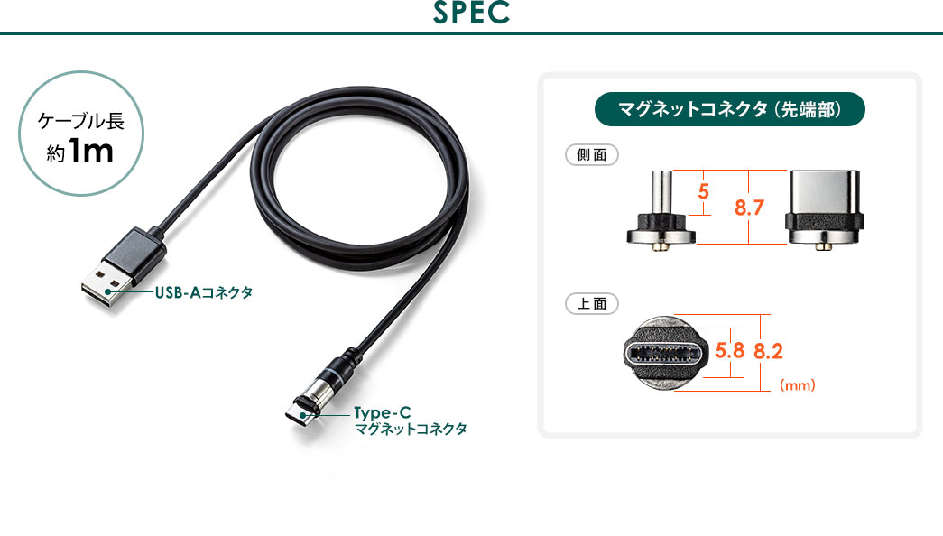SPEC