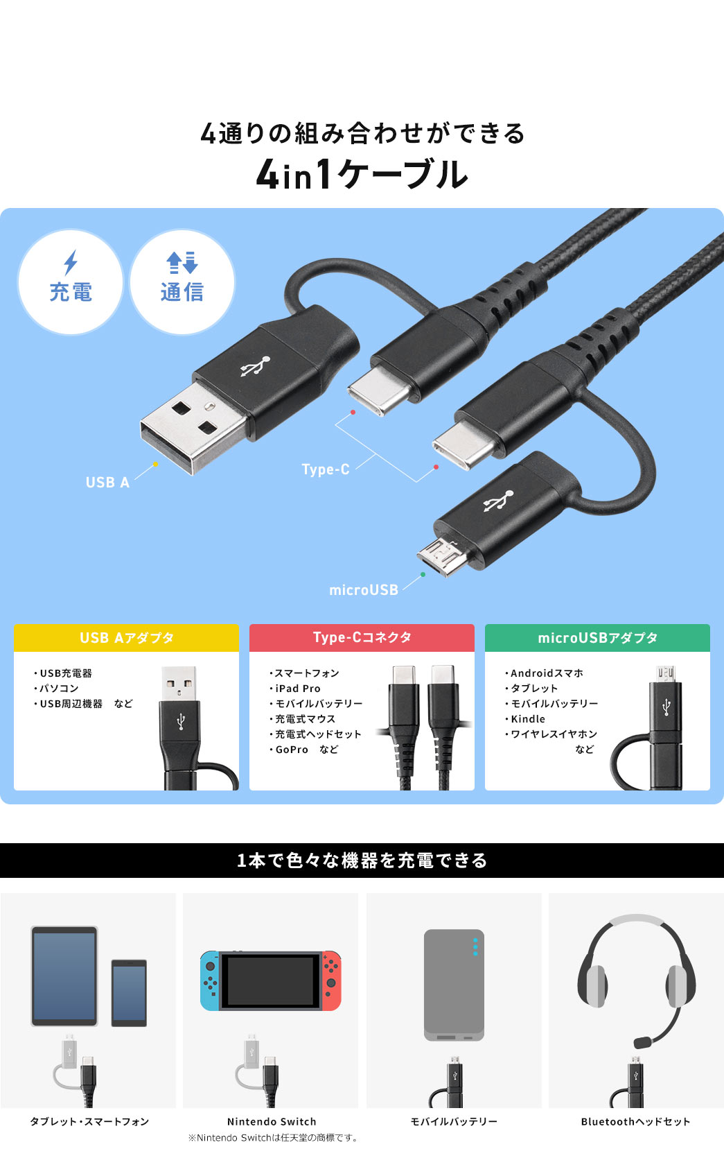 4通りの組み合わせができる4in1ケーブル 使用例（4パターン）