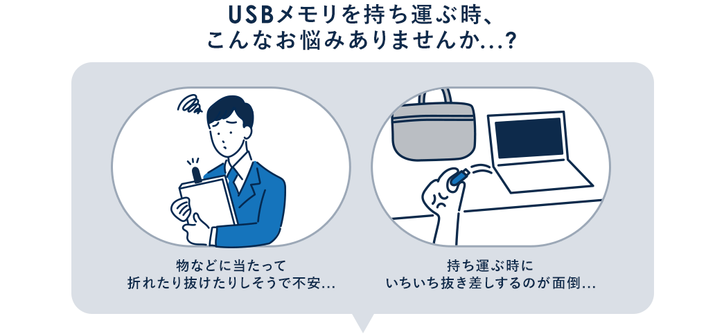 USBメモリを持ち運ぶ時、こんなお悩みありませんか…？