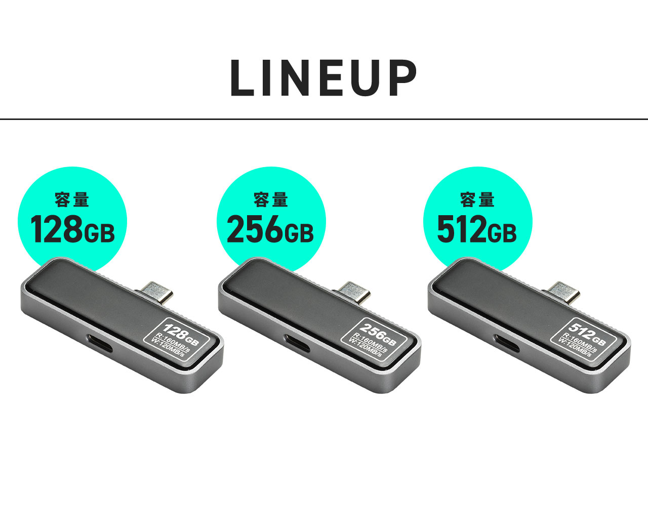 LINEUP