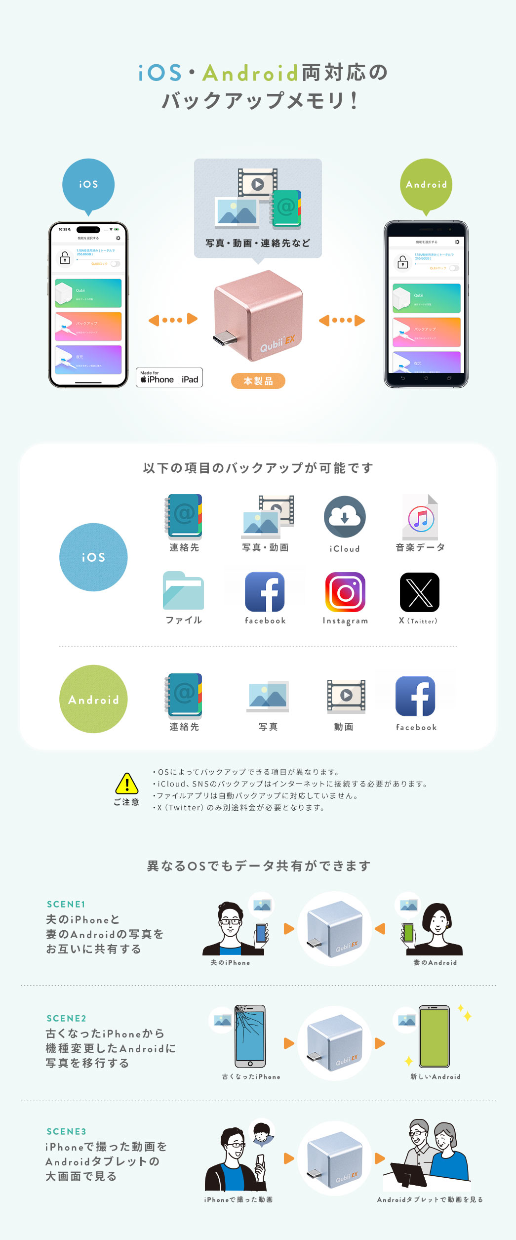 iOS・Android両対応のバックアップカードリーダー!