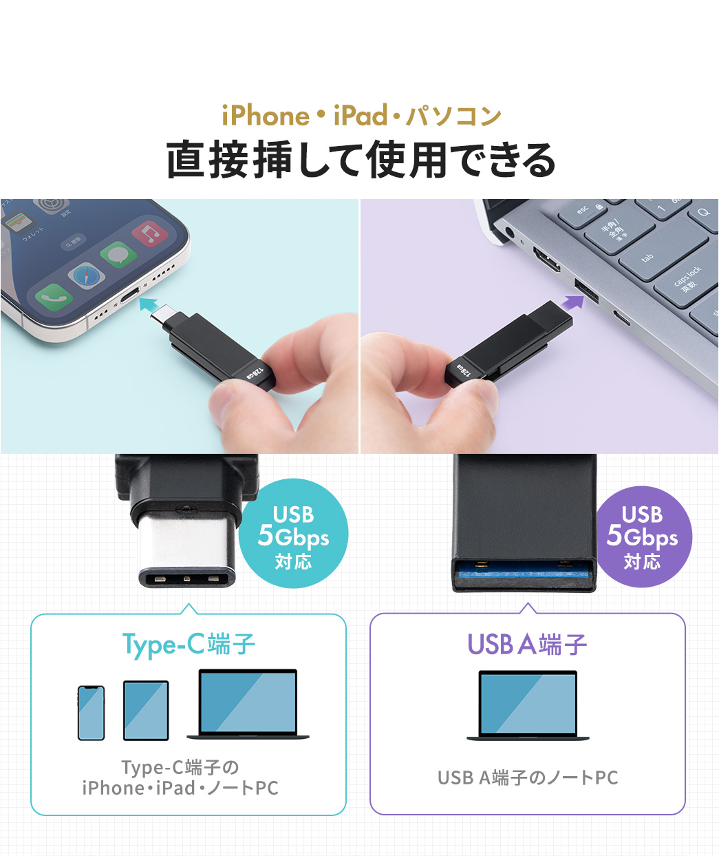 iPhone・iPad・パソコンに直接挿して使用可能。USB 5Gbpsの高速データ転送に対応し、USB A端子とType-C端子を搭載しているため、USB A対応のiPhone・iPadやType-C端子搭載のノートPCでも使用できます。