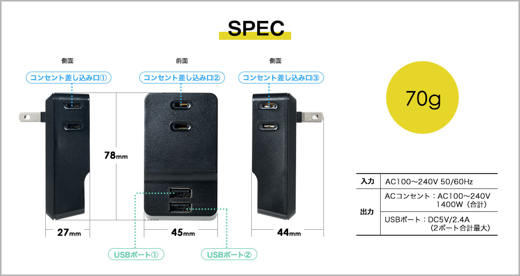 SPEC