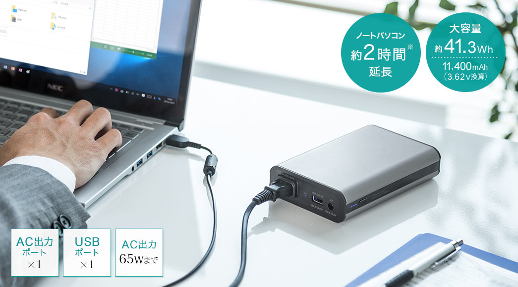 AC出力ポート×1 USBポート×1 AC出力65Wまで