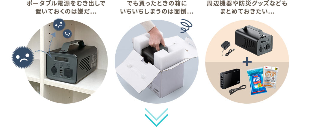 ポータブル電源をむき出しで置いておくのは嫌だ… でも買ったときの箱にいちいちしまうのは面倒…