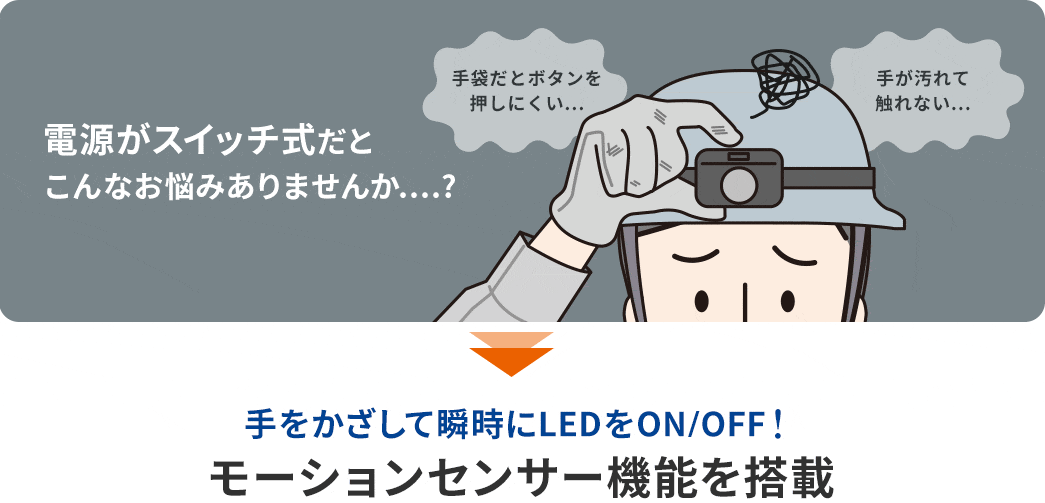 ボタン1つでライトを点灯・切り替えできる