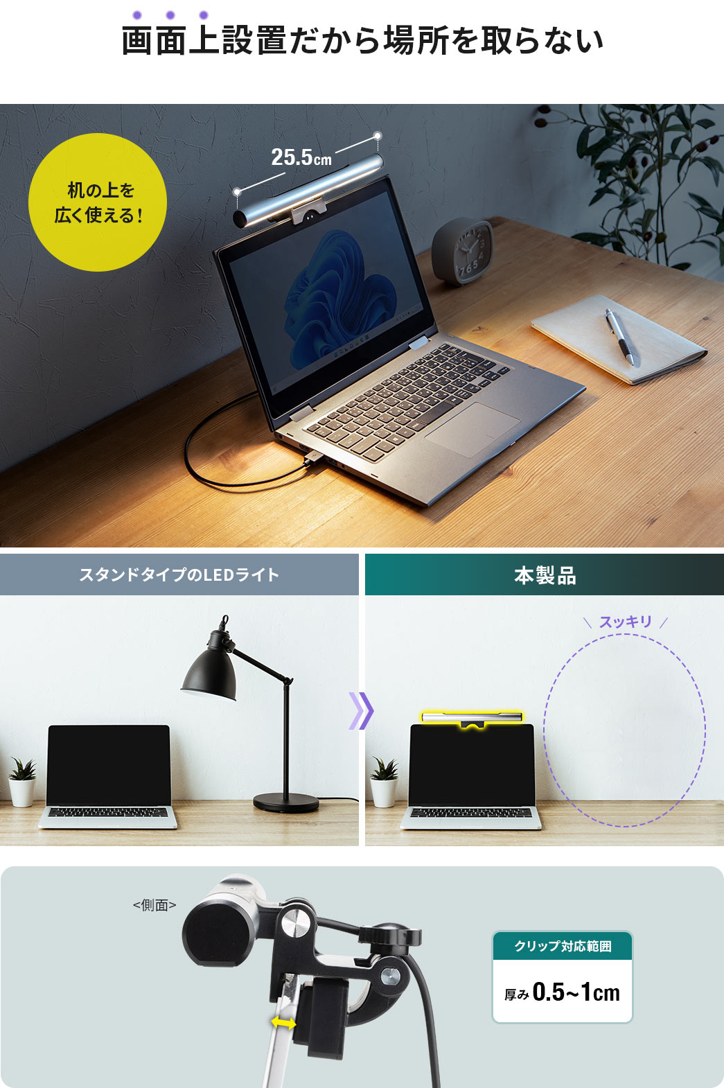画面上設置だから場所を取らない クリップ対応範囲 厚み0.5～1cm