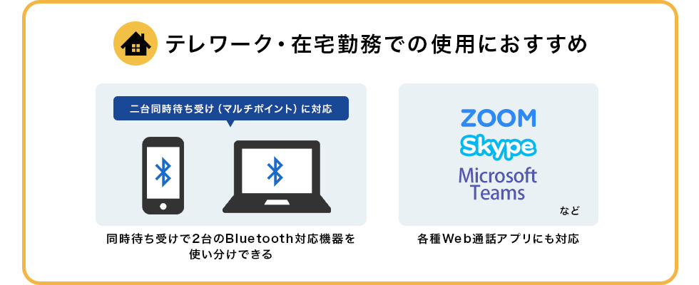 テレワーク・在宅勤務での使用におすすめ　二台同時待ち受け（マルチポイント）に対応　同時待ち受けで２台のBuletooth対応機器を使い分けできる　各種web通話アプリにも対応