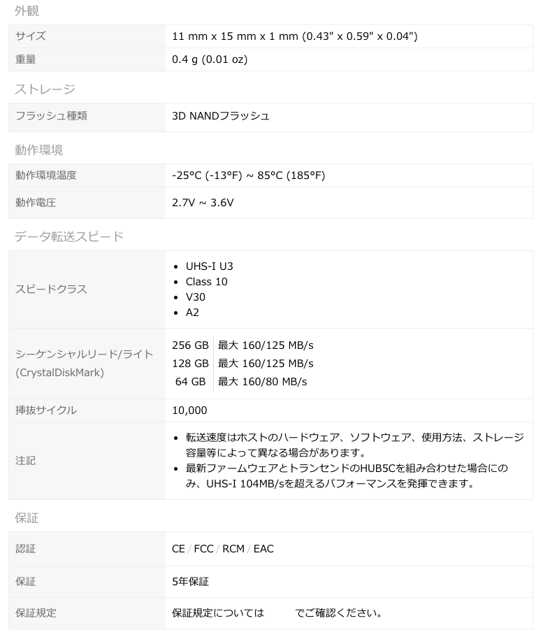 TS128GUSD340Sの画像