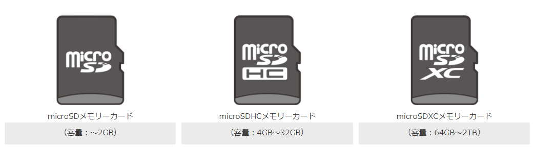 Nintendo Switch microSDカード