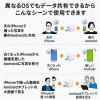 Qubii Duo USB-A ローズゴールド iPhone iPad iOS Android 自動バックアップ