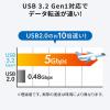 Qubii Duo USB-A ローズゴールド iPhone iPad iOS Android 自動バックアップ